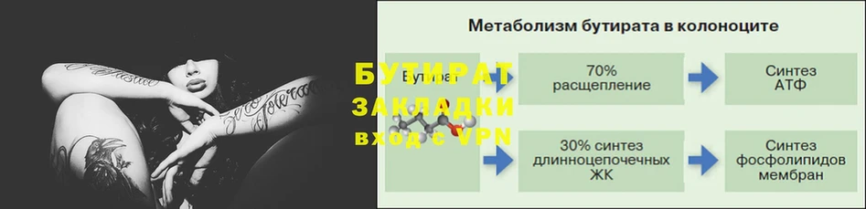 цена наркотик  Княгинино  Бутират оксана 